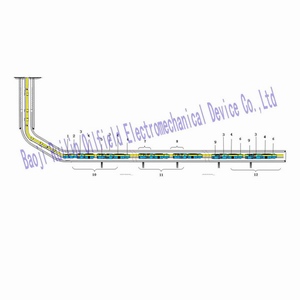 Sublevel fractured pipe column based on K344