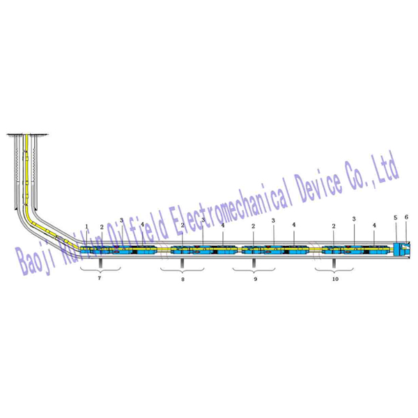 Sublevel fractured pipe column based on Y341